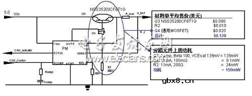 低VCEsat双极结晶体管和MOSFET的比较