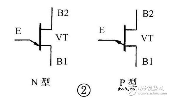 晶体管和晶闸管的区别，单结晶体管和晶闸管的识别检测