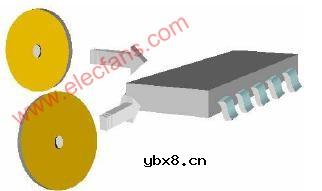 集成电路(IC)封装的截面显微组织检验方法