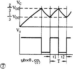 怎样看电路图-电路图中的 555 时基电路