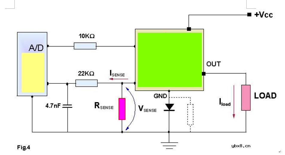 HSD驱动灯的诊断问题