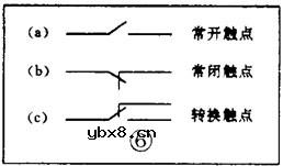 怎样看电路图（一）