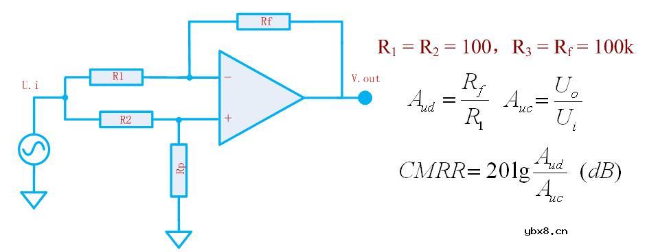 运放电路分析基础