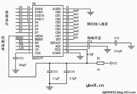AD采样芯片MAX197的应用电路