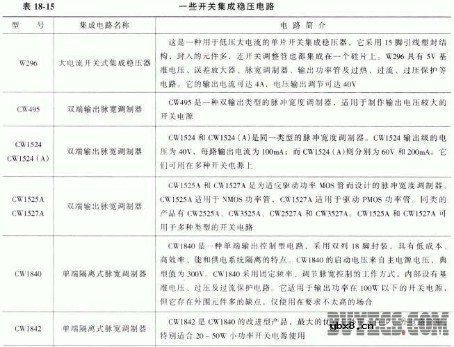 一些开关集成稳压电路