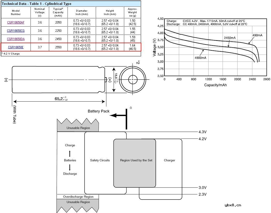CAN光隔离模块（仅供参考）