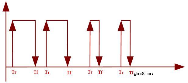 电压脉宽转换电路（VPC）