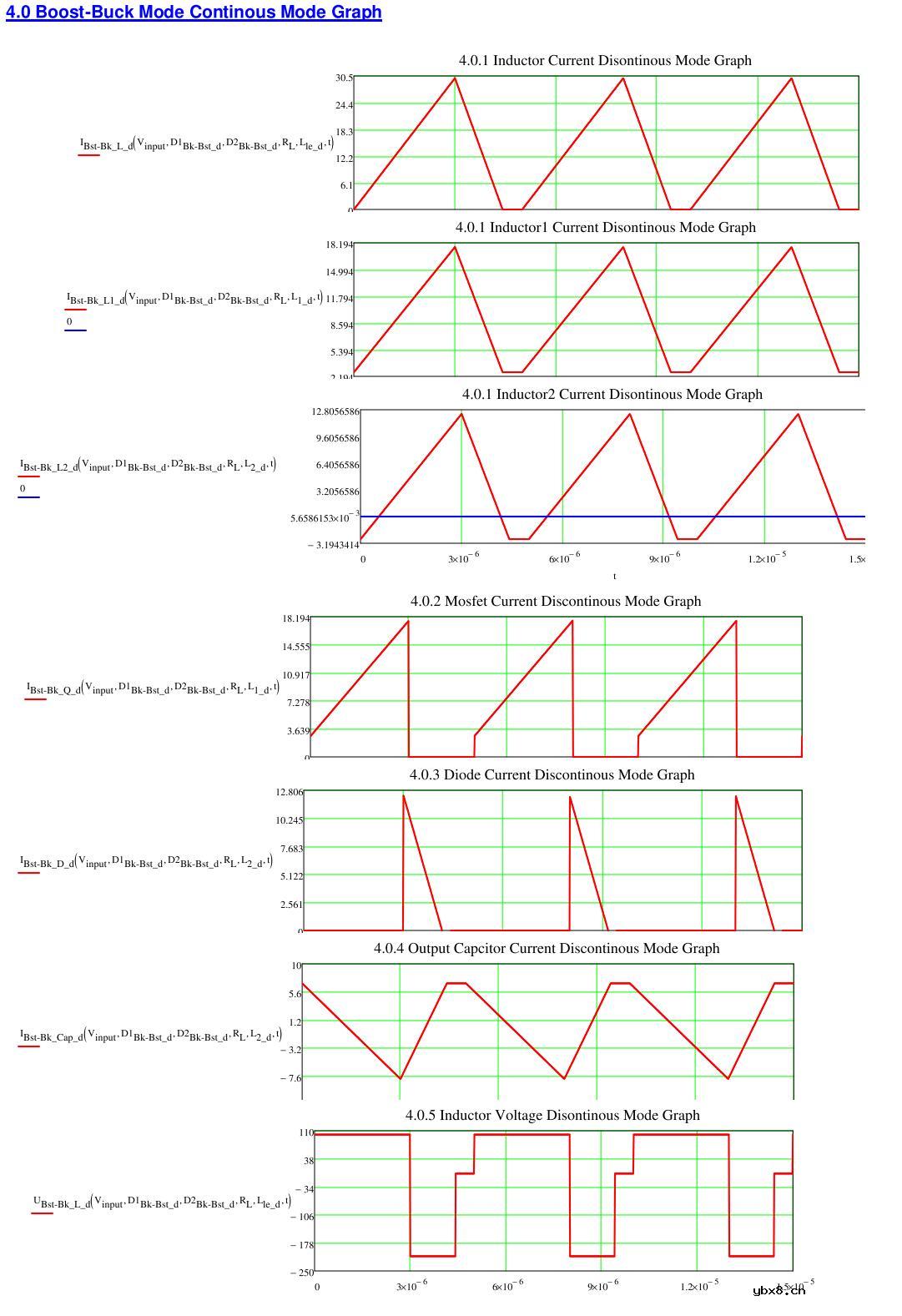 Cuk电路理想分析