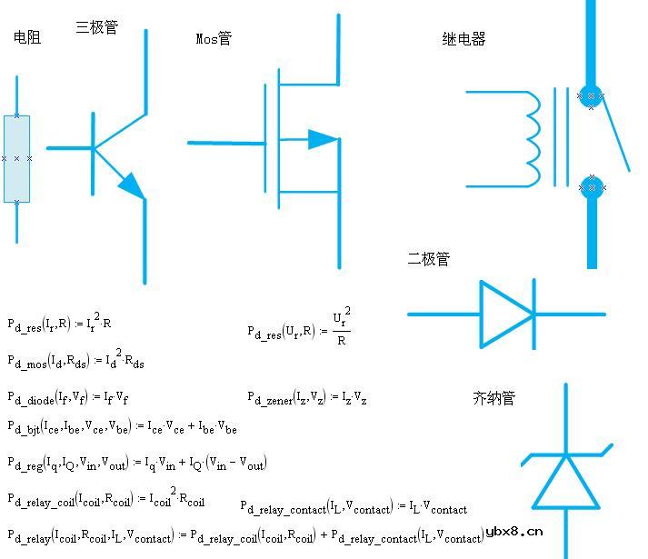 电路板级热分析-入门简介