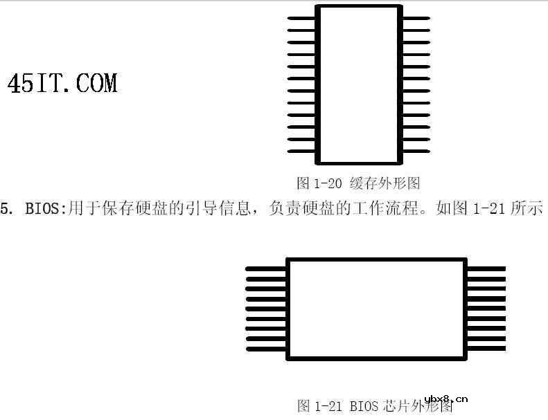硬盘电路板维修基础