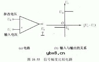 集成电压比较器
