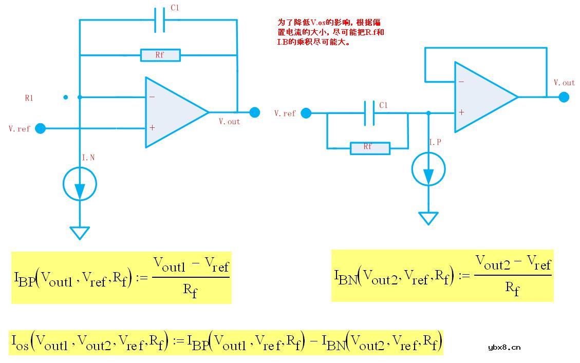 运放电路分析基础