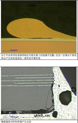 集成电路(IC)封装的截面显微组织检验方法