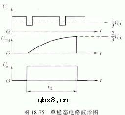 555时基电路典型应用电路