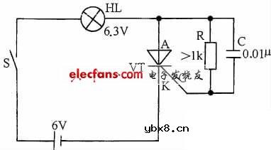 温控晶闸管性能检测