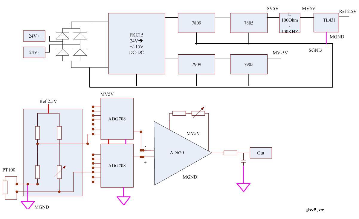 热电阻测温电路框图和原理图