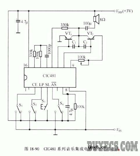 常用音乐集成电路