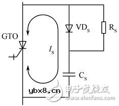 可关断晶闸管工作原理和主要参数详解