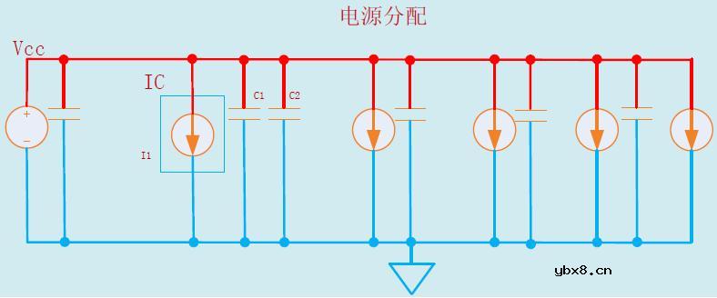 谈谈旁路和去藕电容-原理部分