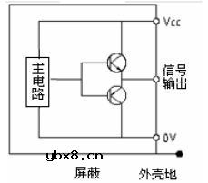 增量式光电编码器