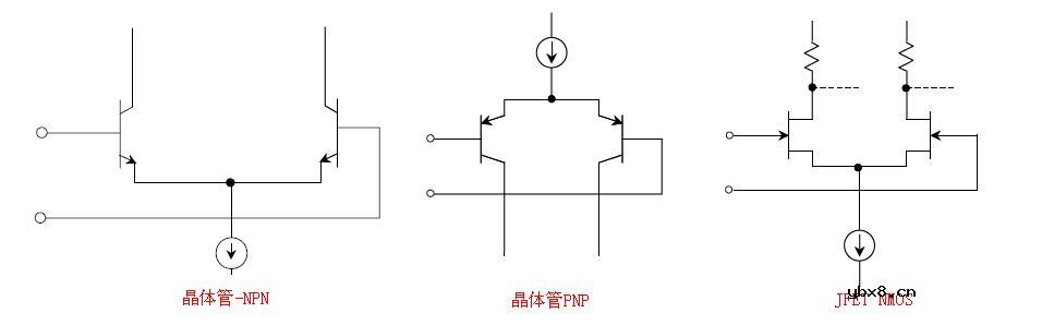 运放电路分析基础
