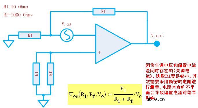 运放电路分析基础