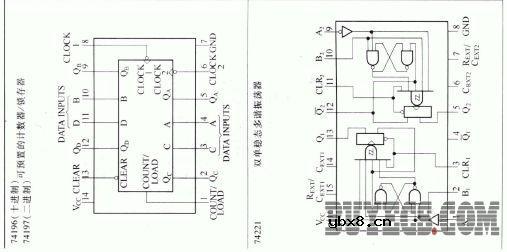 常用电压/频率转换器和频率/电压转换器的主要特性