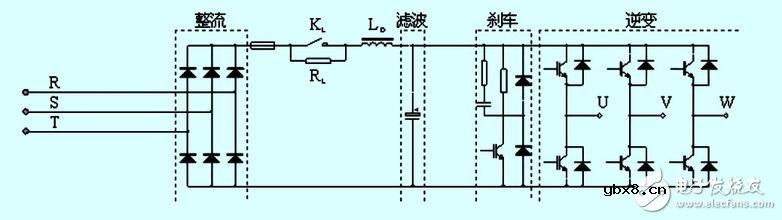 晶闸管在电力变换及控制中的应用