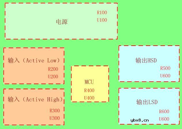 处理原理图的一些技巧