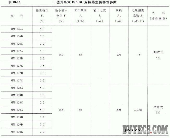 升压式DC/DC变换器