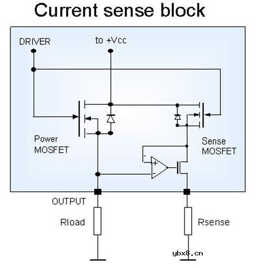 HSD驱动灯的诊断问题