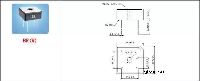 总结了60种硬件工程师常用封装实物图