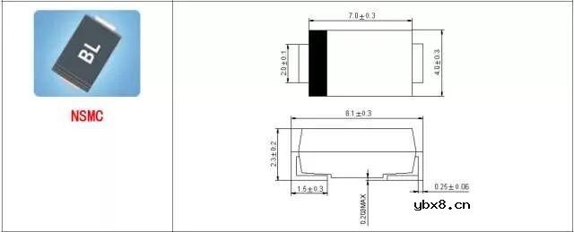总结了60种硬件工程师常用封装实物图