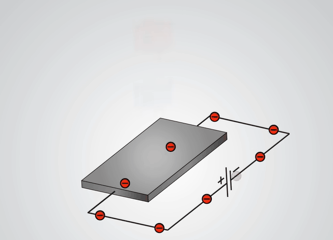 霍尔效应和霍尔元器件