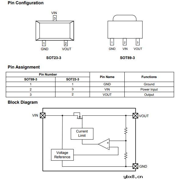 线性稳压器及LDO ME6239A50PG特性参数与封装规格图解