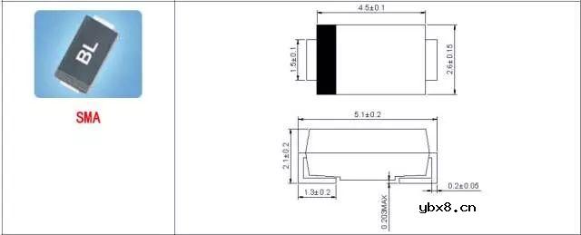 总结了60种硬件工程师常用封装实物图