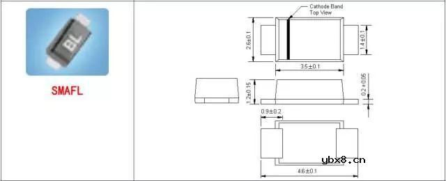 总结了60种硬件工程师常用封装实物图
