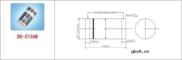 总结了60种硬件工程师常用封装实物图