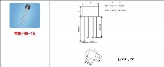 总结了60种硬件工程师常用封装实物图