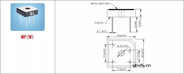 总结了60种硬件工程师常用封装实物图