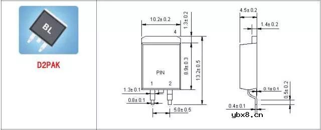 总结了60种硬件工程师常用封装实物图