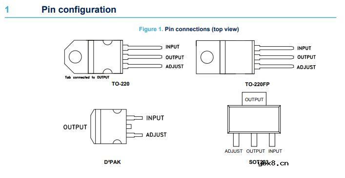 线性稳压器及LDO ST LM317T特性参数与封装规格图解