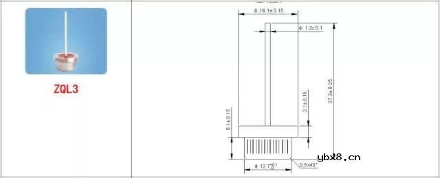 总结了60种硬件工程师常用封装实物图