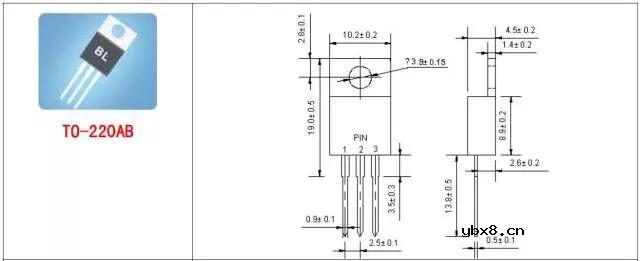 总结了60种硬件工程师常用封装实物图