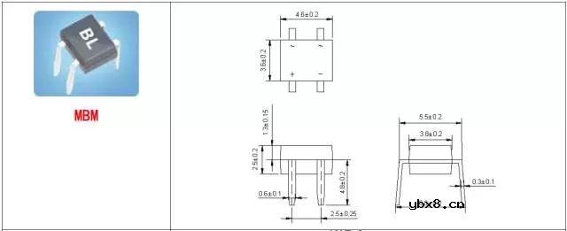 总结了60种硬件工程师常用封装实物图