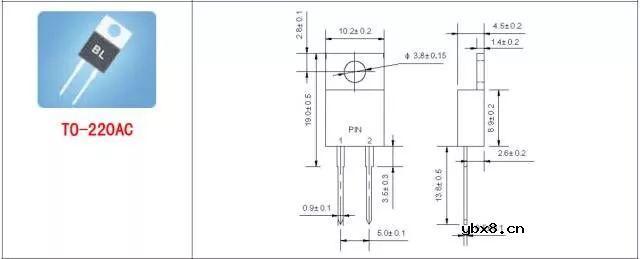 总结了60种硬件工程师常用封装实物图