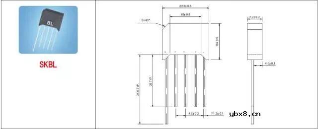 总结了60种硬件工程师常用封装实物图