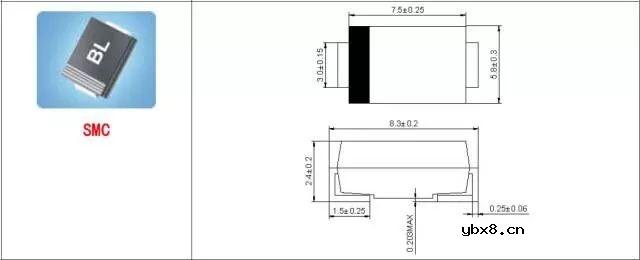 总结了60种硬件工程师常用封装实物图