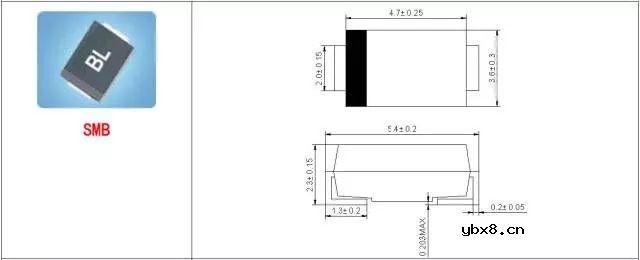 总结了60种硬件工程师常用封装实物图