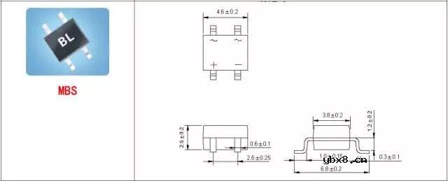 总结了60种硬件工程师常用封装实物图